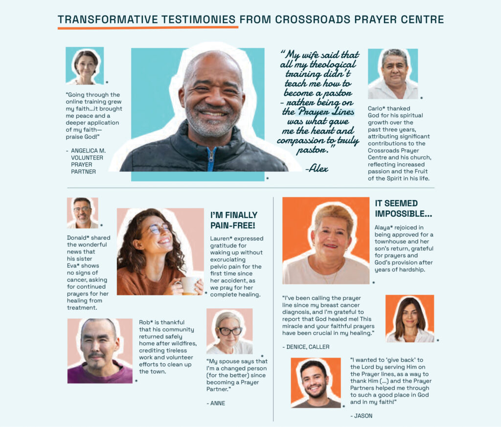 Transformative testimonies from Crossroads Prayer Centre